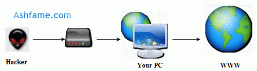 hacker_host_server