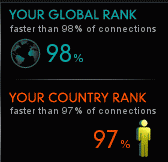 speedtest_summary