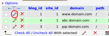 wp-blogs-table